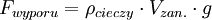 F_{wyporu} = \rho_{cieczy}\cdot V_{zan.}\cdot g