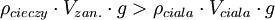 \rho_{cieczy}\cdot V_{zan.}\cdot g> \rho_{ciala}\cdot V_{ciala}\cdot g